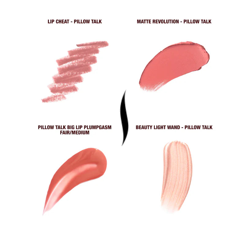 SET CHARLOTTE TILBURY ICONIC LIP AND CHEEK SECRET