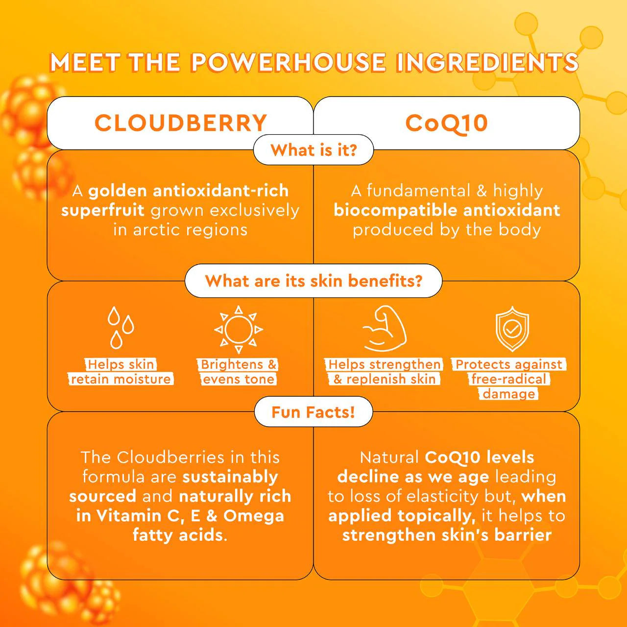 GLOW RECIPE TONICO CLOUDBERRY BRIGHT ESSENCE TONER 75 ML